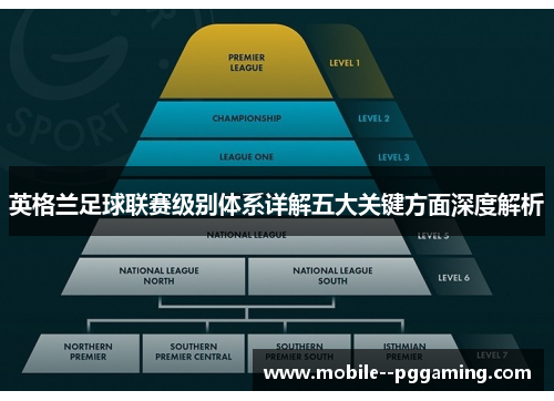 英格兰足球联赛级别体系详解五大关键方面深度解析 英格兰足球联赛级别体系详解五大关键方面深度解析