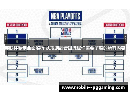 英联杯赛制全面解析 从规则到晋级流程你需要了解的所有内容 英联杯赛制全面解析 从规则到晋级流程你需要了解的所有内容