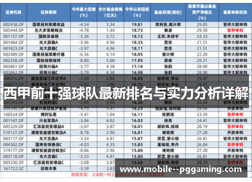 西甲前十强球队最新排名与实力分析详解 西甲前十强球队最新排名与实力分析详解