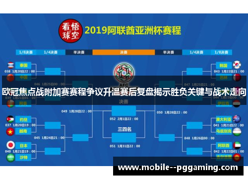 欧冠焦点战附加赛赛程争议升温赛后复盘揭示胜负关键与战术走向 欧冠焦点战附加赛赛程争议升温赛后复盘揭示胜负关键与战术走向