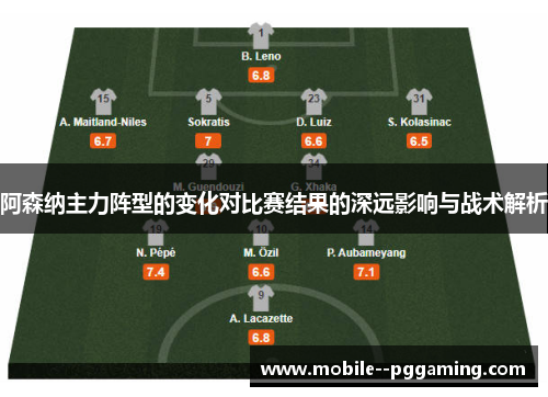 阿森纳主力阵型的变化对比赛结果的深远影响与战术解析 阿森纳主力阵型的变化对比赛结果的深远影响与战术解析