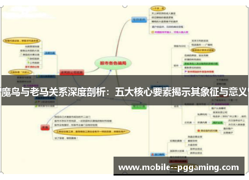 魔鸟与老马关系深度剖析：五大核心要素揭示其象征与意义